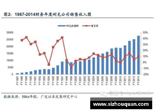 中国体育明星商业价值深度分析与未来发展趋势探讨